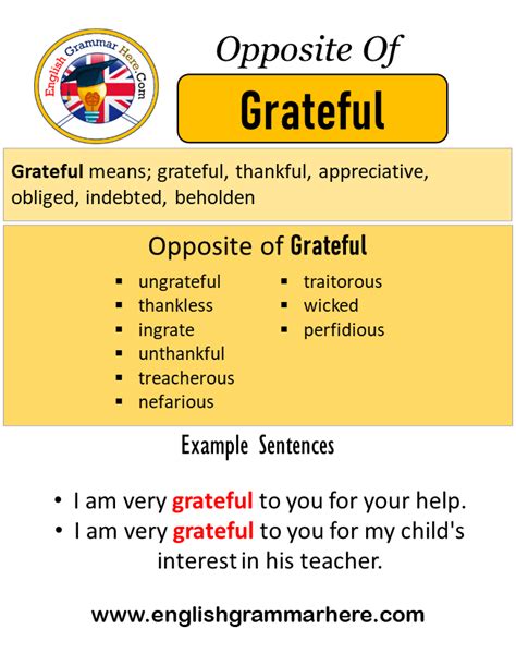 opposite of grateful.